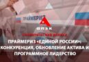 АПЭК опубликовало аналитический доклад: «Праймериз «Единой России»: конкуренция, обновление актива и программное лидерство»